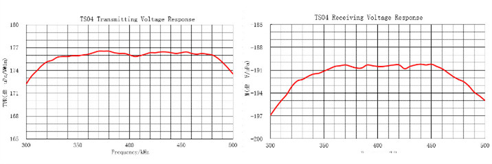 Sound Transduttore (9) .jpg